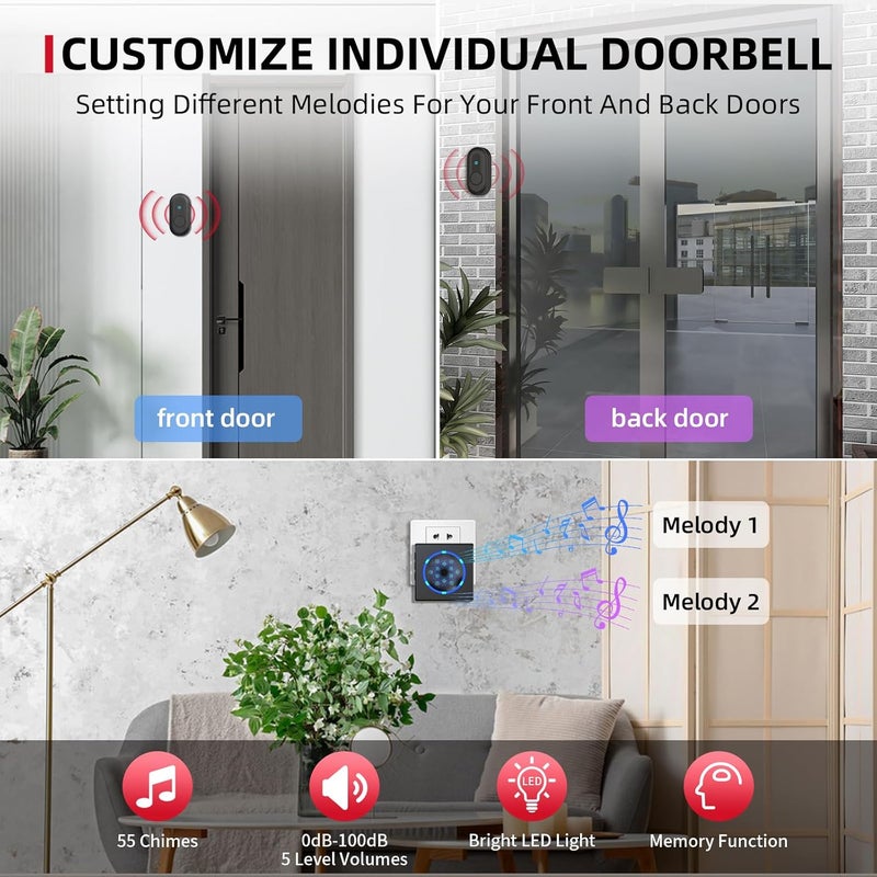 CallToU Hearing Impaired Doorbell with Strobe Light & 55 Melodies, 1000ft Long Range Wireless Door Bell for Elderly/Senior Adjustable Volume, IPX5 Waterproof Call Buttons 2 + Plug-in Receivers 3 - Image 4